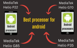 Best processer for android mobile under 20K